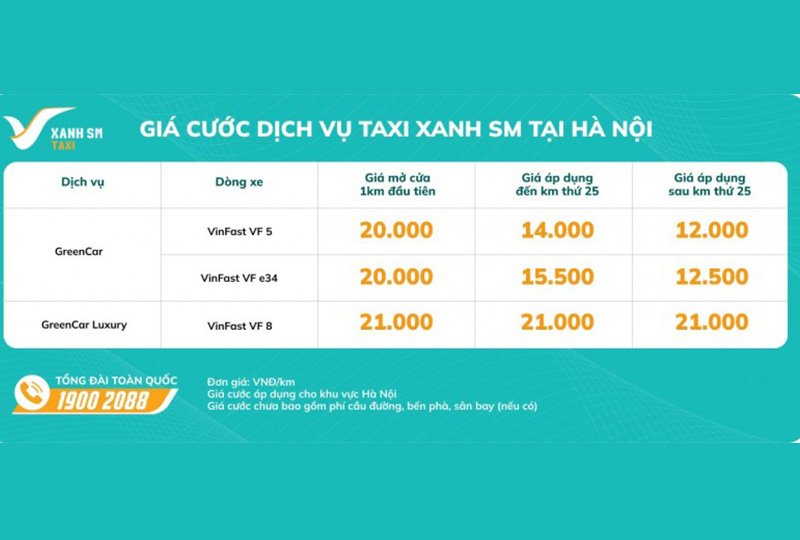 gia-taxi-xanh-sm